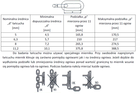 IMPROWEGLE Wyciągarka łańcuchowa elektryczna ze stali nierdzewnej inox (udźwig: 0,5 T, wysokość podnoszenia: 3 m) 33948577