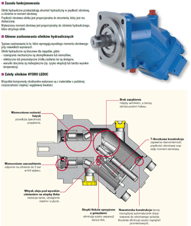 Silnik hydrauliczny tłoczkowy Hydro Leduc (objętość robocza: 63 cm³, maksymalna prędkość ciągła: 5000 min-1 /obr/min) 01538907