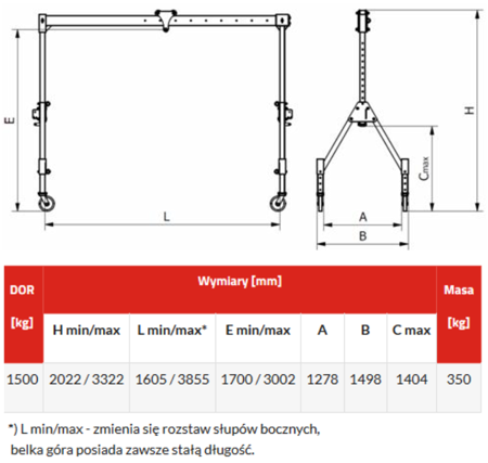Suwnica bramowa składana miproCrane (szerokość: 1605/3855mm, wysokość: 2022/3322mm, udźwig: 1500 kg) 33925022