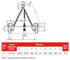 IMPROWEGLE Zawiesie łańcuchowe 3-cięgnowe zakończone uchwytami do podnoszenia kręgów betonowych (udźwig: 2,1 T, zakres chwytania: 40-120 mm) 3398555