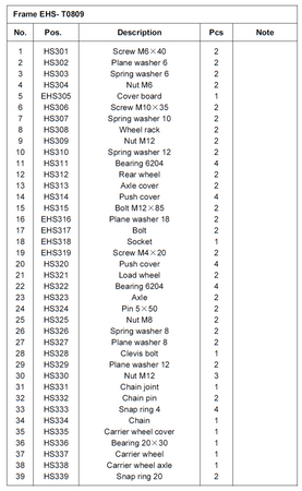 Wózek paletowy podnośnikowy elektryczny z przechyłem GermanTech (max wysokość: 900 mm, udźwig: 800 kg, długość wideł: 1140 mm) 99724829