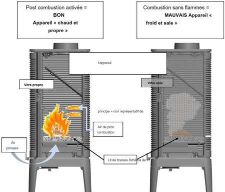 Piec wolnostojący 10kW Fifty (średnica wylotu spalin: 150mm, kolor: emalia kremowa) - spełnia anty-smogowy EkoProjekt 86865686