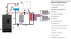  Piec wolnostojący z płaszczem wodnym 4,7–14,7 kW – EkoProjekt, Ø120 mm 99669660
