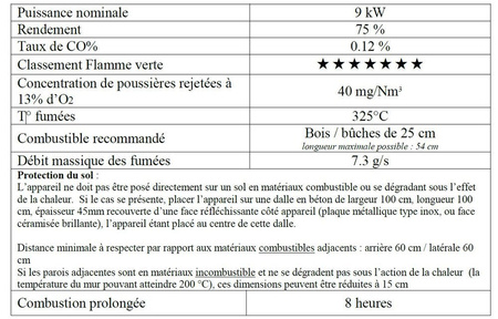 INVICTA Piec wolnostojący 9kW Bradford (kolor: emalia czerwona) - spełnia anty-smogowy EkoProjekt 86876397