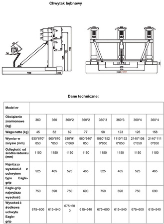 Uchwyt do beczek podwójny na wózek widłowy GermanTech (udźwig: 760 kg) 99724858