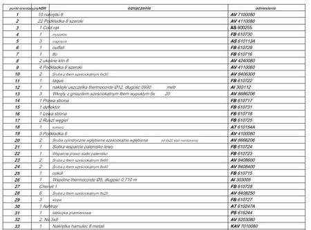 Piec wolnostojący 14kW Pow-Wow - spełnia anty-smogowy EkoProjekt 86829177