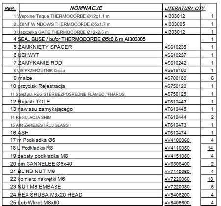 Piec wolnostojący 9kW Kaori (wylot spalin: góra lub z tyłu, kolor: antracyt) - spełnia anty-smogowy EkoProjekt 86865689