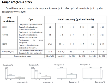 IMPROWEGLE Wyciągarka łańcuchowa elektryczna (udźwig: 2 T, wysokość podnoszenia: 3 m) 33938858