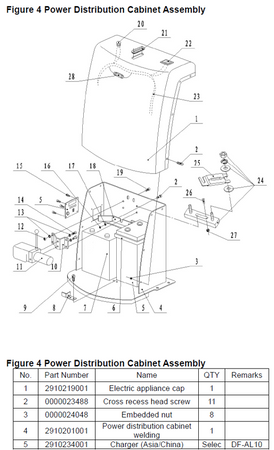 Wózek paletowy/platformowy podnośnikowy elektryczny GermanTech (max wysokość: 85-1200 mm, udźwig: 400 kg, długość wideł: 650 mm) 99724819