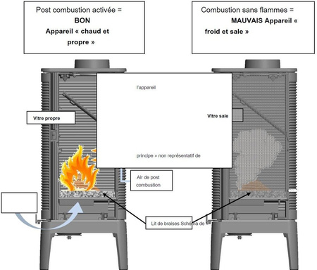 Piec wolnostojący 12kW Gomont (kolor: antracyt) - spełnia anty-smogowy EkoProjekt 86829179