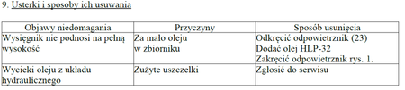 Żuraw hydrauliczny ręczny, paletowy (udźwig: od 270 do 500kg) 5877831