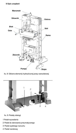 Hydrauliczna prasa warsztatowa wzmocniona z pompą ręczną Unicraft (siła nacisku: 15 t) 32269558