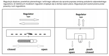 Piec piecyk kominek na drewno 13kW (kolor: czarny) - spełnia anty-smogowy EkoProjekt 48283342