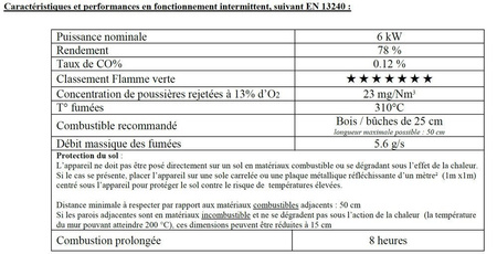 Piec wolnostojący 6kW Samara (kolor: emalia antracyt) - spełnia anty-smogowy EkoProjekt 86876401