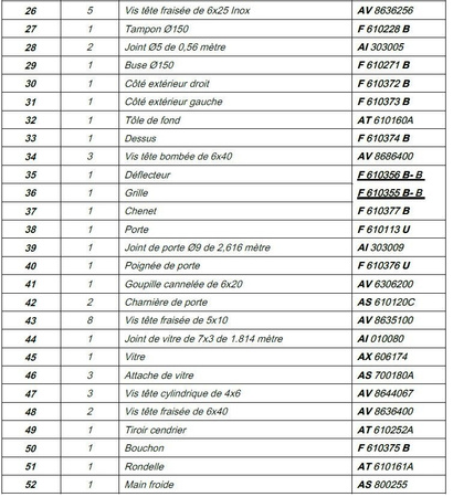 Piec wolnostojący 10kW Modena (kolor: emalia kremowa) - spełnia anty-smogowy EkoProjekt 86876394