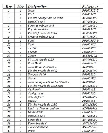 Piec wolnostojący 9kW Bradford (kolor: emalia kremowa) - spełnia anty-smogowy EkoProjekt 86876398