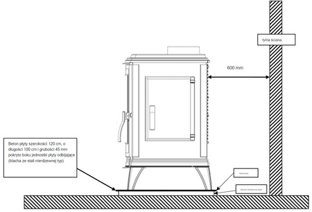Piec koza SEDAN M 10kW (kolor: antracyt) - spełnia anty-smogowy EkoProjekt 86829180