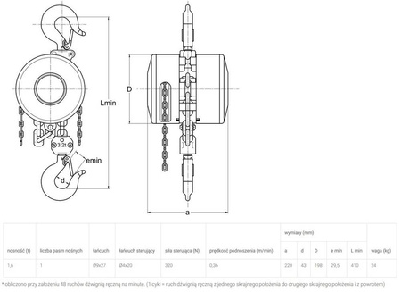 Wyciągarka łańcuchowa z przekładnią planetarną (wysokość podnoszenia: do wyboru, udźwig: 1,6 T) 22076995