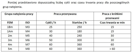 IMPROWEGLE Wyciągarka łańcuchowa elektryczny + wózek z silnikiem elektrycznym (udźwig: 5 T, wysokość podnoszenia: 6 m, zakres: 180-239 mm) 33971038