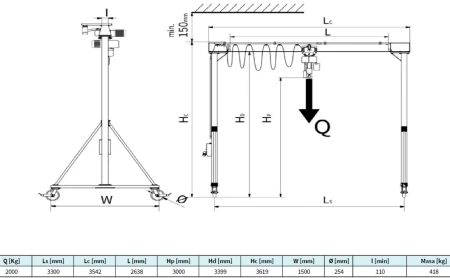 Wciągarka bramowa skręcana miproCrane, wciągnik łańcuchowy z łańcuchem manewrowym zintegrowany z wózkiem pchanym (udźwig: 2000 kg, dł. pomiędzy osiami 3300 mm, wys. podnoszenia: 3000 mm) 33983283
