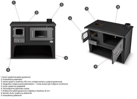 Piec koza kuchenka kuchnia węglowa westfalka 7-9kW (kolor: antracyt, średnica wylotu spalin: 130mm) - spełnia anty-smogowy EkoProjekt 99682641