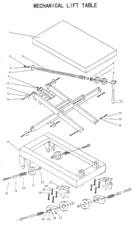 Wózek platformowy nożycowy GermanTech (udźwig: 300 kg, wymiary platformy: 950x600 mm, wysokość podnoszenia min/max: 450-1050 mm) 99724840