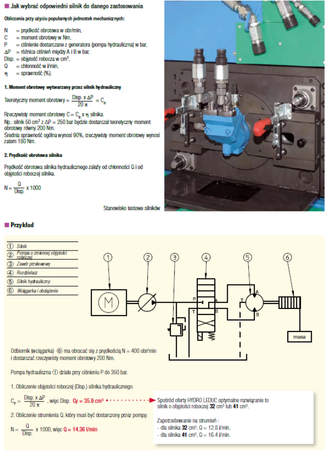 Silnik hydrauliczny tłoczkowy Hydro Leduc (objętość robocza: 25 cm³, maksymalna prędkość ciągła: 6300 min-1 /obr/min) 01538890