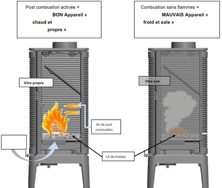 Piec wolnostojący 10kW Chamane 10 (górna średnica wylotu spalin: 180mm) - spełnia anty-smogowy EkoProjekt 86854945