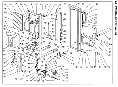 Wózek paletowy elektryczny GermanTech, koła kierownicy i wideł: Nylon i Nylon (max wysokość: 800 mm, udźwig: 1000 kg, długość wideł: 1150 mm) 99729413