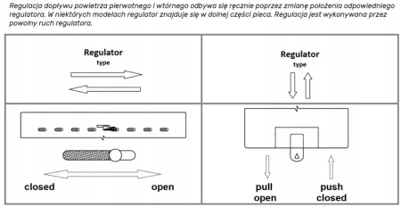Piec kominek na drewno z płaszczem wodnym 11kW - spełnia anty-smogowy EkoProjekt 48283281