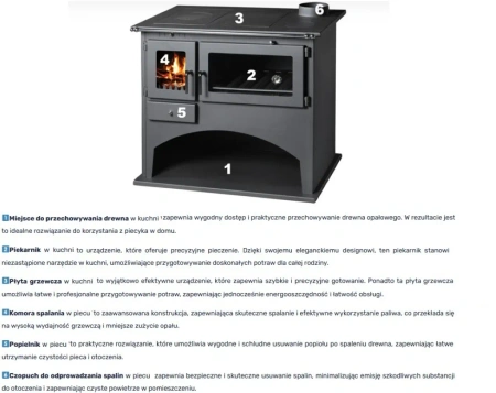 Piec kominek wolnostojący kuchnia, angielka 11kW z piekarnikiem, bez płaszcza wodnego - spełnia anty-smogowy EkoProjekt 48280261