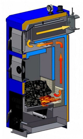 Kocioł zasypowy na węgiel 10kW z płaszczem wodnym (pojemność komory paliwa: 27 dm3) - spełnia anty-smogowy EkoProjekt 50072706