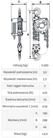 IMPROWEGLE Wyciągarka łańcuchowa (udźwig: 5000 kg) 3398489