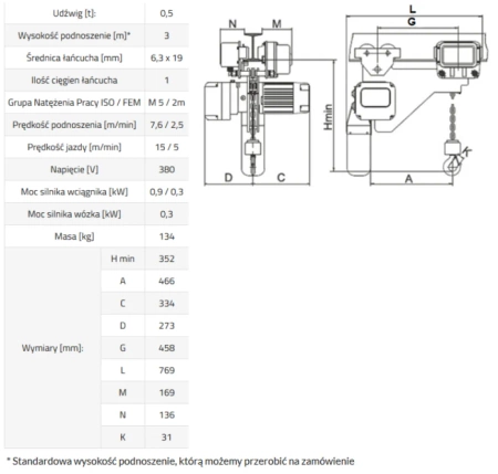 Wyciągarka łańcuchowa elektryczny ELL 0,5 (udźwig: 0,5 T, wysokość podnoszenia: 3 m) 33948812