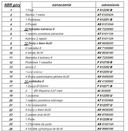 Piec wolnostojący 10kW Fifty (średnica wylotu spalin: 150mm, kolor: emalia kremowa) - spełnia anty-smogowy EkoProjekt 86865686
