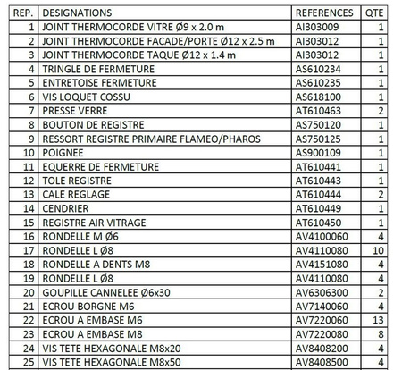 INVICTA Piec wolnostojący 9kW Kazan GA (kolor: emalia antracyt) - spełnia anty-smogowy EkoProjekt 86876404