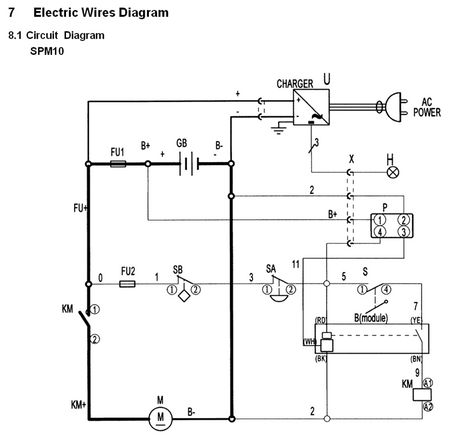 Wózek paletowy elektryczny GermanTech, koła kierownicy i wideł: Nylon i Nylon (max wysokość: 800 mm, udźwig: 1000 kg, długość wideł: 1150 mm) 99729413