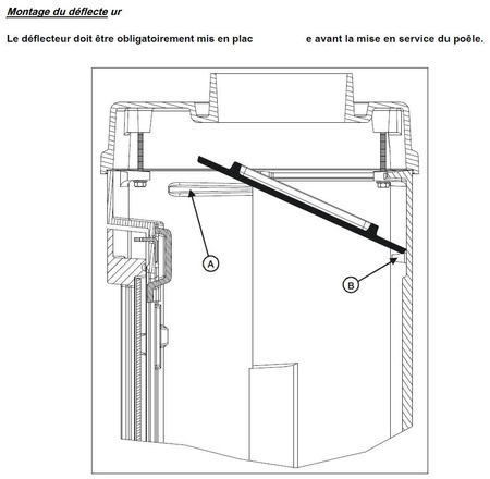 Piec wolnostojący 7kW Remilly (wylot spalin: góra, kolor: antracyt) - spełnia anty-smogowy EkoProjekt 86854918