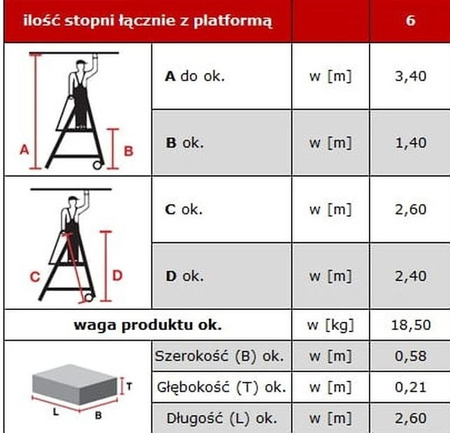 Drabina magazynowa KRAUSE Stabilo z dużym podestem (wysokość robocza: 3,40m) 99675010