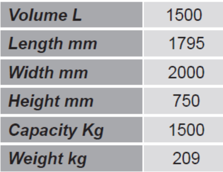 Pojemnik do śniegu i piasku GermanTech (pojemność: 1500 L) 99724703
