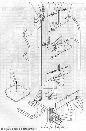 Wózek podnośnikowy z podestem elektryczny GermanTech (max wysokość: 1550 mm, udźwig: 150 kg) 99724810