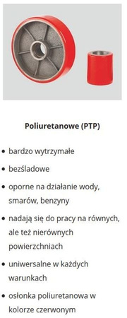 Wózek paletowy ręczny, koła poliuretanowe (udźwig: 2000 kg, długość wideł: 2000mm) 03068932