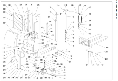 Wózek paletowy elektryczny GermanTech, koła kierownicy i wideł: Nylon i Nylon (max wysokość: 800 mm, udźwig: 1000 kg, długość wideł: 1150 mm) 99729413