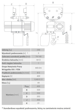 Wyciągarka łańcuchowa z wózkiem pchanym (udźwig: 250 kg, wysokość podnoszenia: 3 m) 33979847