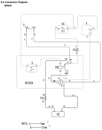 Wózek paletowy elektryczny GermanTech, koła kierownicy i wideł: Nylon i Nylon (max wysokość: 800 mm, udźwig: 1000 kg, długość wideł: 1150 mm) 99729413