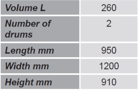 Paleta do transportu beczek z barierkami bezpieczeństwa GermanTech (ilość beczek: 2, wymiary: 950x1200x910 mm) 99724717