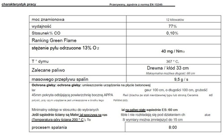 Piec wolnostojący 12kW Mandor (kolor: antracyt) - spełnia anty-smogowy EkoProjekt 86829206