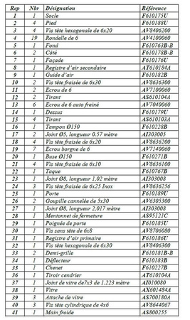 Piec wolnostojący 6kW Samara (kolor: emalia antracyt) - spełnia anty-smogowy EkoProjekt 86876401