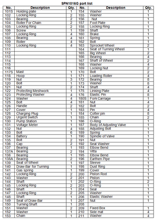 Wózek paletowy elektryczny GermanTech, koła kierownicy i wideł: Nylon i Nylon (max wysokość: 800 mm, udźwig: 1000 kg, długość wideł: 1150 mm) 99729413