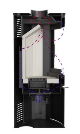 Piec wolnostojący koza 10kW AB S 2 z wylotem spalin fi 150 - spełnia anty-smogowy EkoProjekt 30055019
